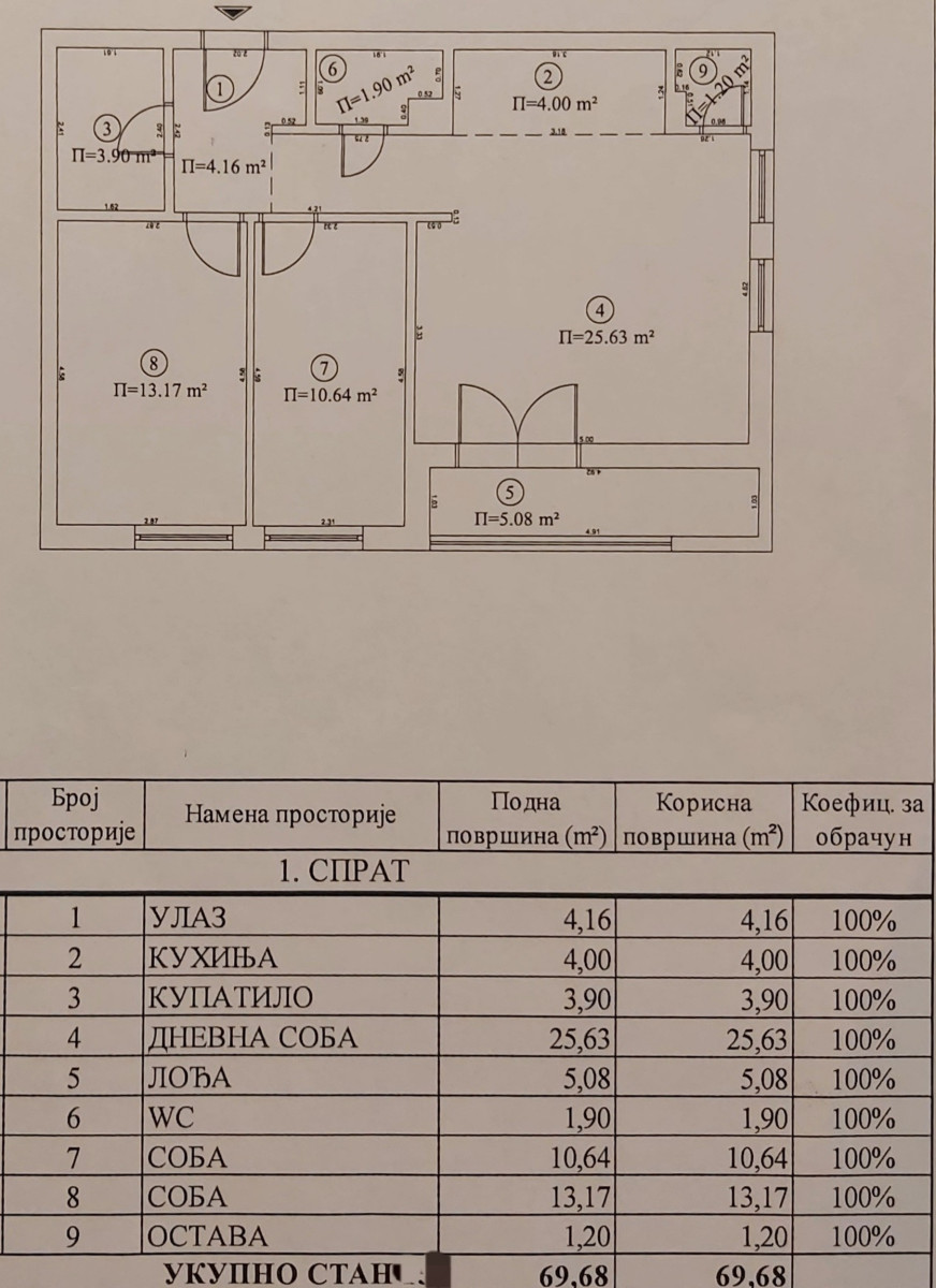 stan NOVI SAD - TELEP - 1056065