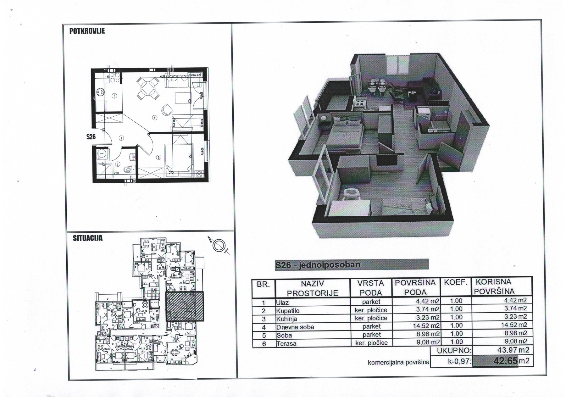 stan NOVI SAD - TELEP - 1057399