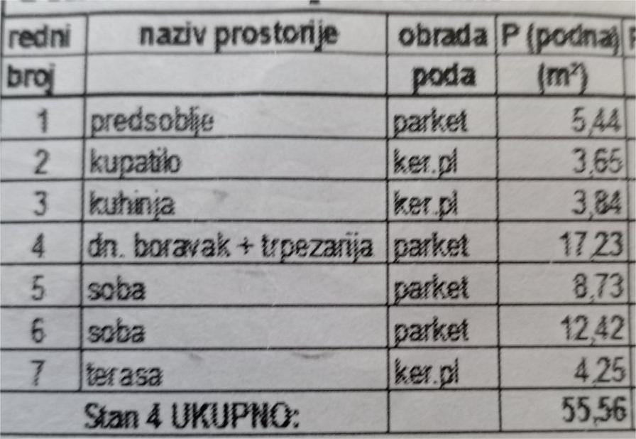stan NOVI SAD - PETROVARADIN - 1058611