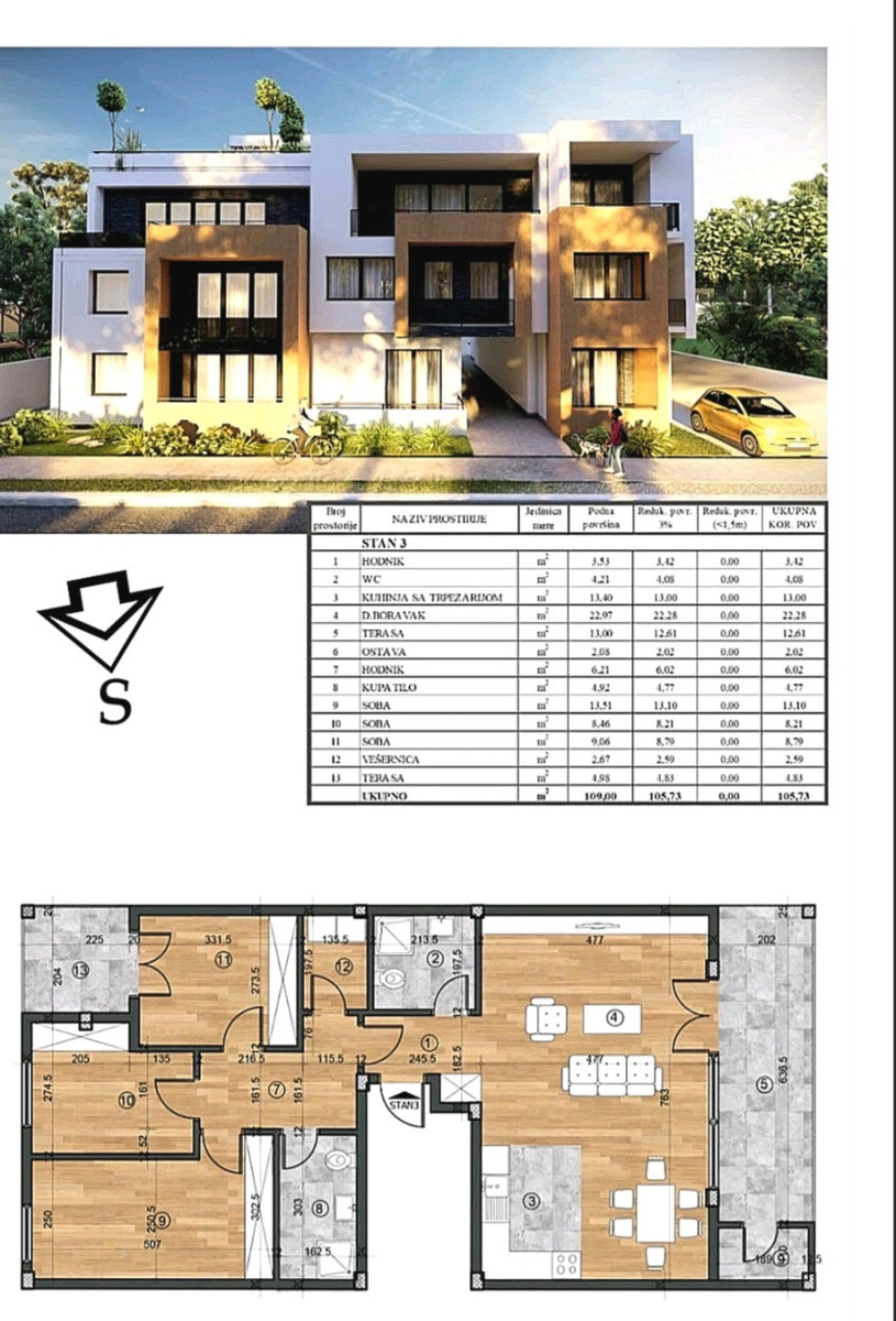 stan NOVI SAD - TELEP - 1058709